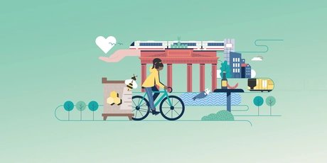 Nachhaltige Berlinreise Header