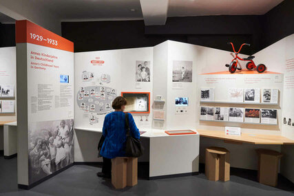 Exhibition "All about Anne" at the Anne Frank Zentrum Berlin