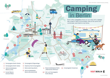 Camping in Berlin
