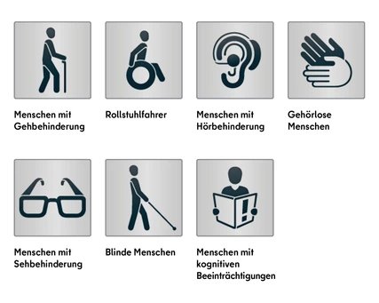 Reisen für alle