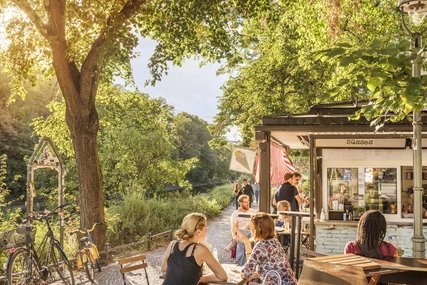 Kreuzberg, Landwehrkanal