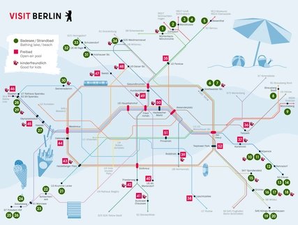 Badekarte für Berlin Badekarte für Berlin