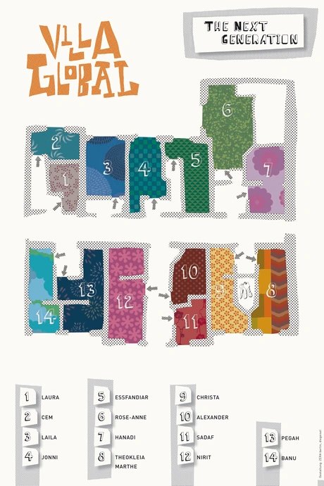 Villa Global – The Next Generation