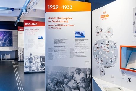 Blick in die Ausstellung