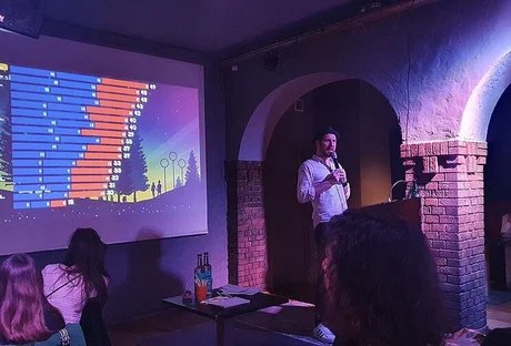 Quiz Night Show
