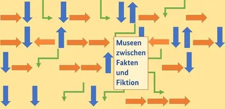 Museen zwischen Fakten und Fiktion