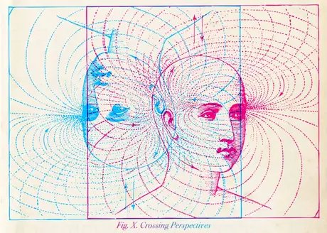 Crossing Perspectives – Forschungsperspektiven im Dialog