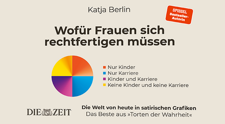KEY VISUAL Katja Berlin präsentiert: Wofür Frauen sich rechtfertigen müssen
