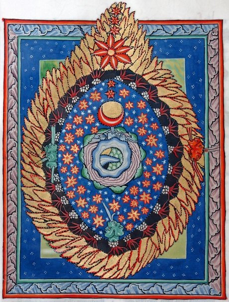 Miniatur »Das Weltenei« aus Rupertsberger Scivias-Kodex der Hildegard von Bingen, um 1175