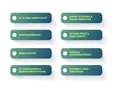GreenSign Future Lab 2025