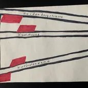 Jazz zwischen Varieté und Cabaret - Tourplan