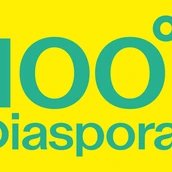 Key Visual Performing Exiles 2025 – 100° Diaspora