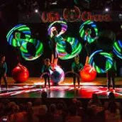 39. Berliner Kindercircus Festival-Teil II: Berliner Kids im Rampenlicht