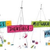 VISUAL Die Montags-Dienstags-Mittwochs-Maler