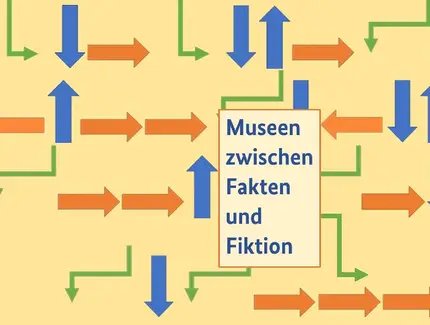 Museen zwischen Fakten und Fiktion