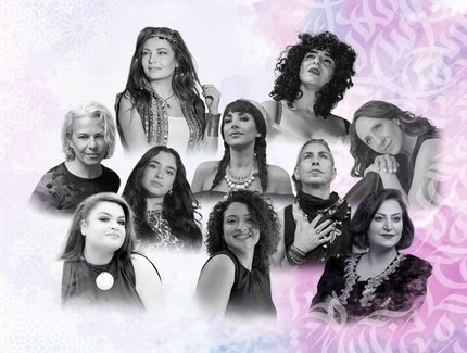 Creative Music Labb III