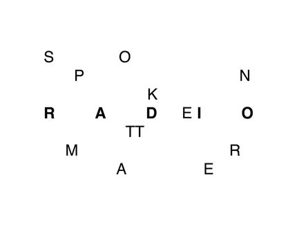 Spoken Matter