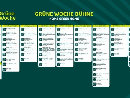 Grüne Woche Bühne – Home Green Home