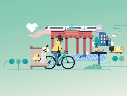 Nachhaltige Berlinreise Header