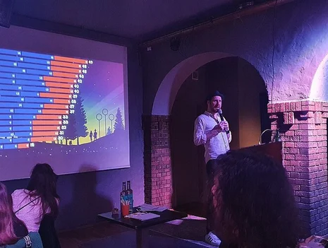 Quiz Night Show – Gardens of the World