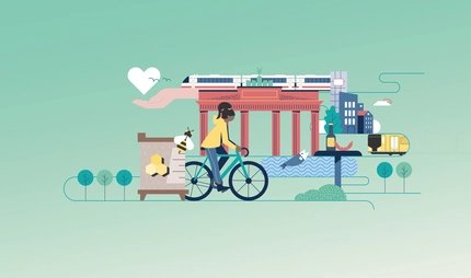 Nachhaltige Berlinreise Header